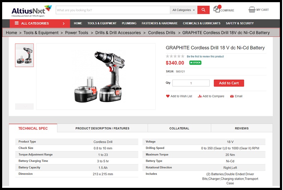taxonomy-for-ecommerce-store